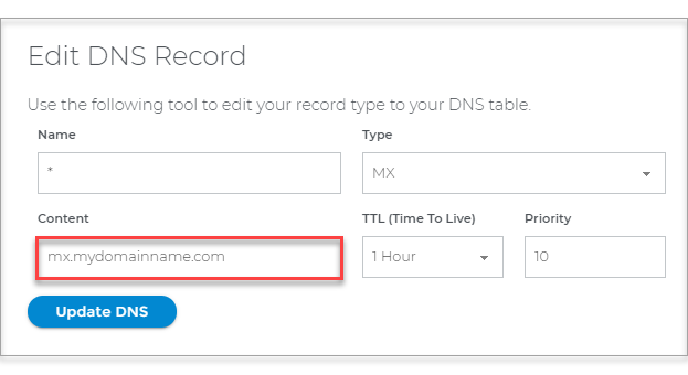 MX Record Format