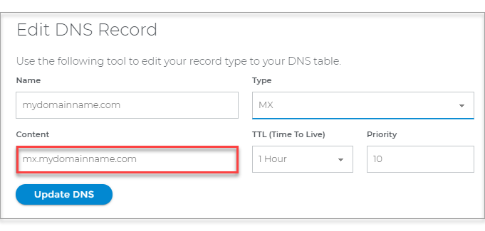 MX Record Format